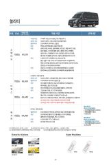 2019 현대 쏠라티 카탈로그 이미지