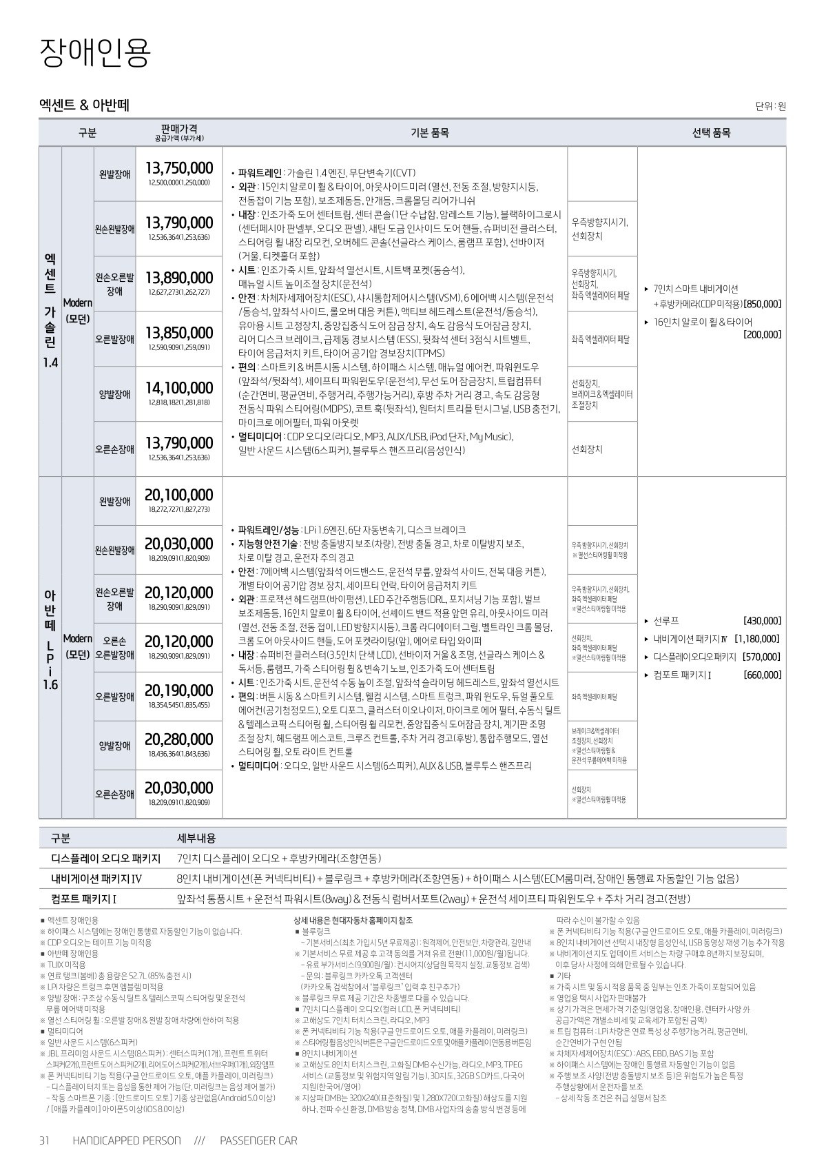 2019 현대 아반떼 카탈로그 이미지 - 33434414_fh3FTGdV_avante-price_07.jpg