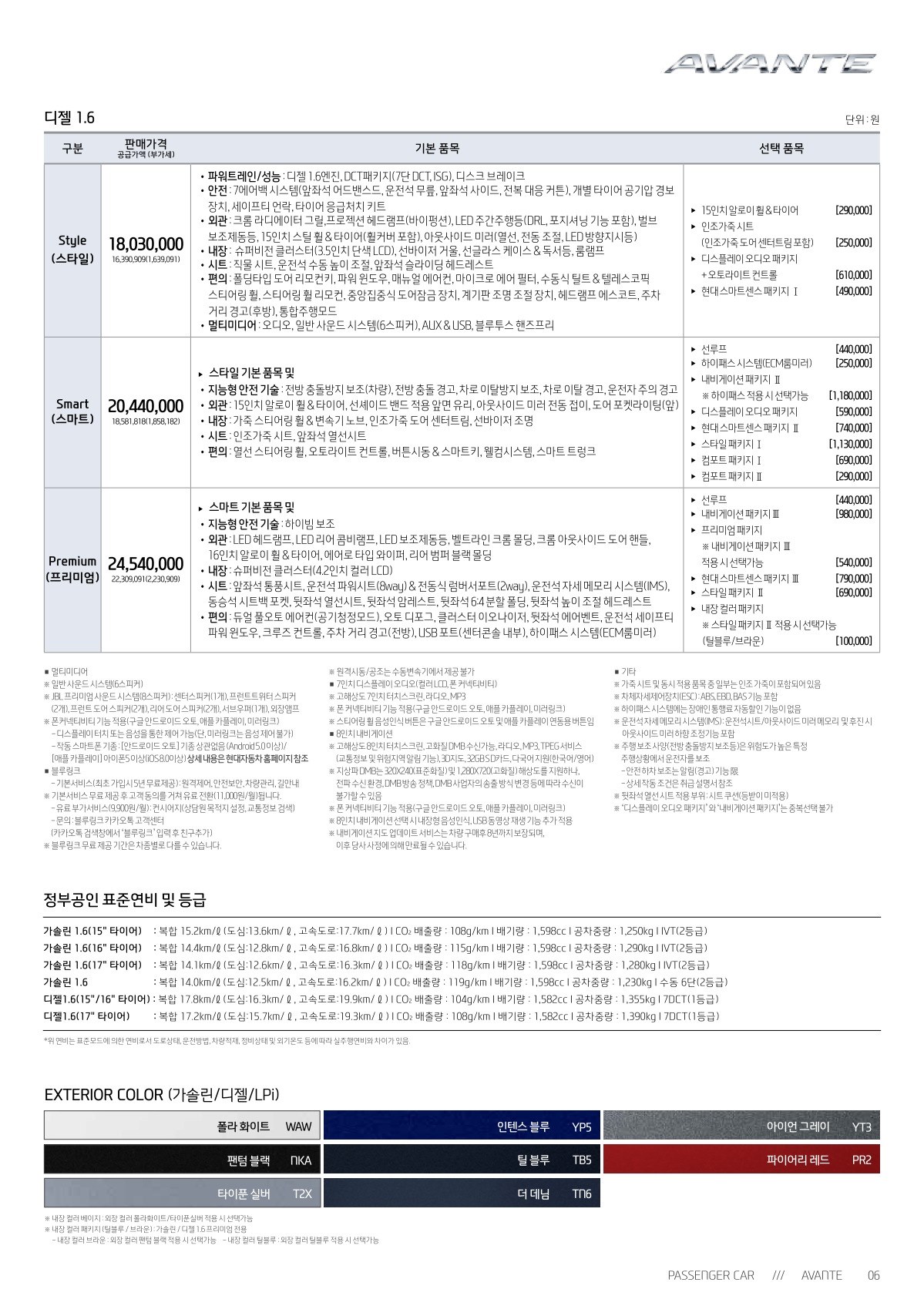 2019 현대 아반떼 카탈로그 이미지 - 33434414_rgzBjavq_avante-price_02.jpg