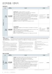2019 현대 아반떼 카탈로그 이미지
