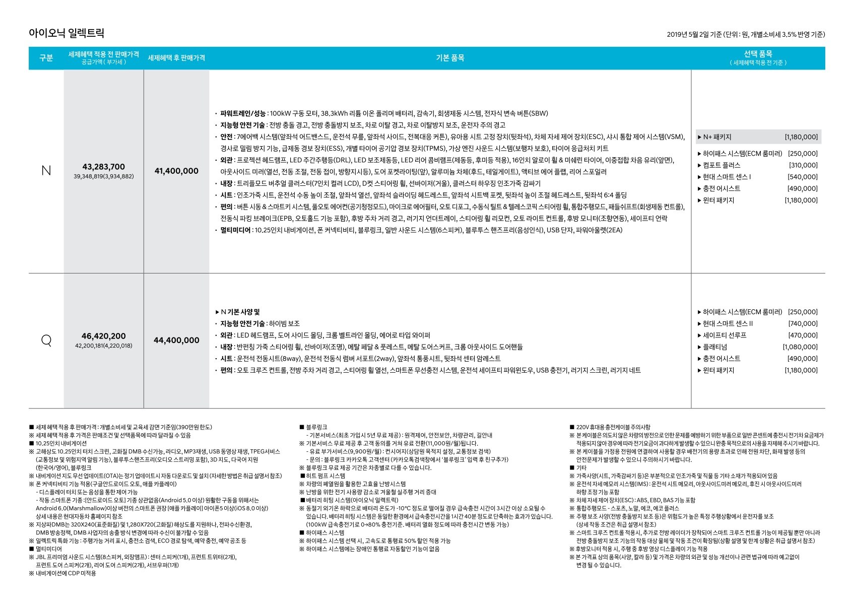 2019 현대 아이오닉일렉트릭 카탈로그 이미지 - 33434414_aJQ4GmtN_ioniq-electric-price_02.jpg