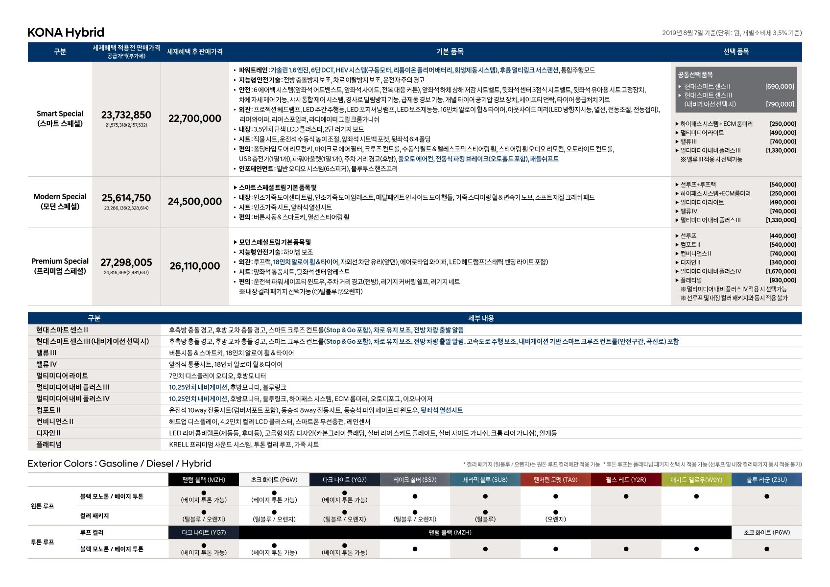 2019 현대 코나/코나하이브리드 카탈로그 이미지 - 2943368459_fbnpPA2H_kona-price_03.jpg