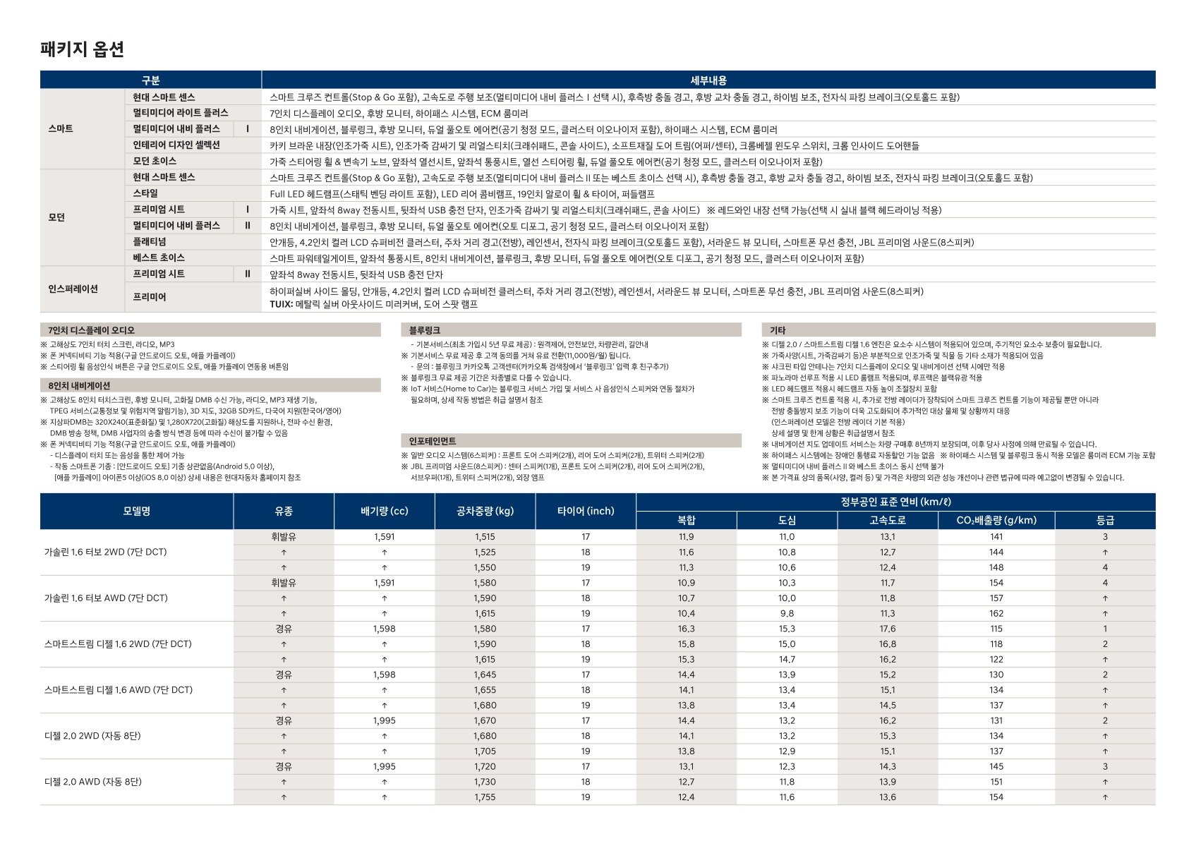 2019 현대 투싼 카탈로그 이미지 - 2943368459_7EUKGeF4_tucson-price_03.jpg