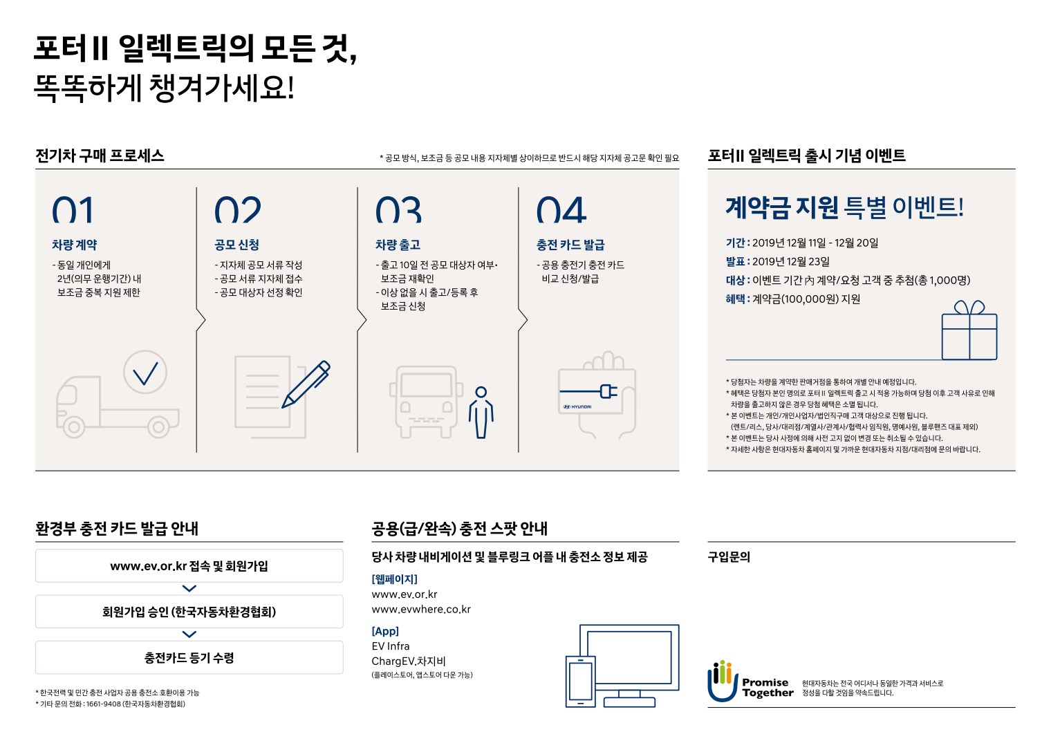 2019 현대 포터전기차 카탈로그 이미지 - 2943368459_Mf9wPjAy_porter2-electric-price_04.jpg