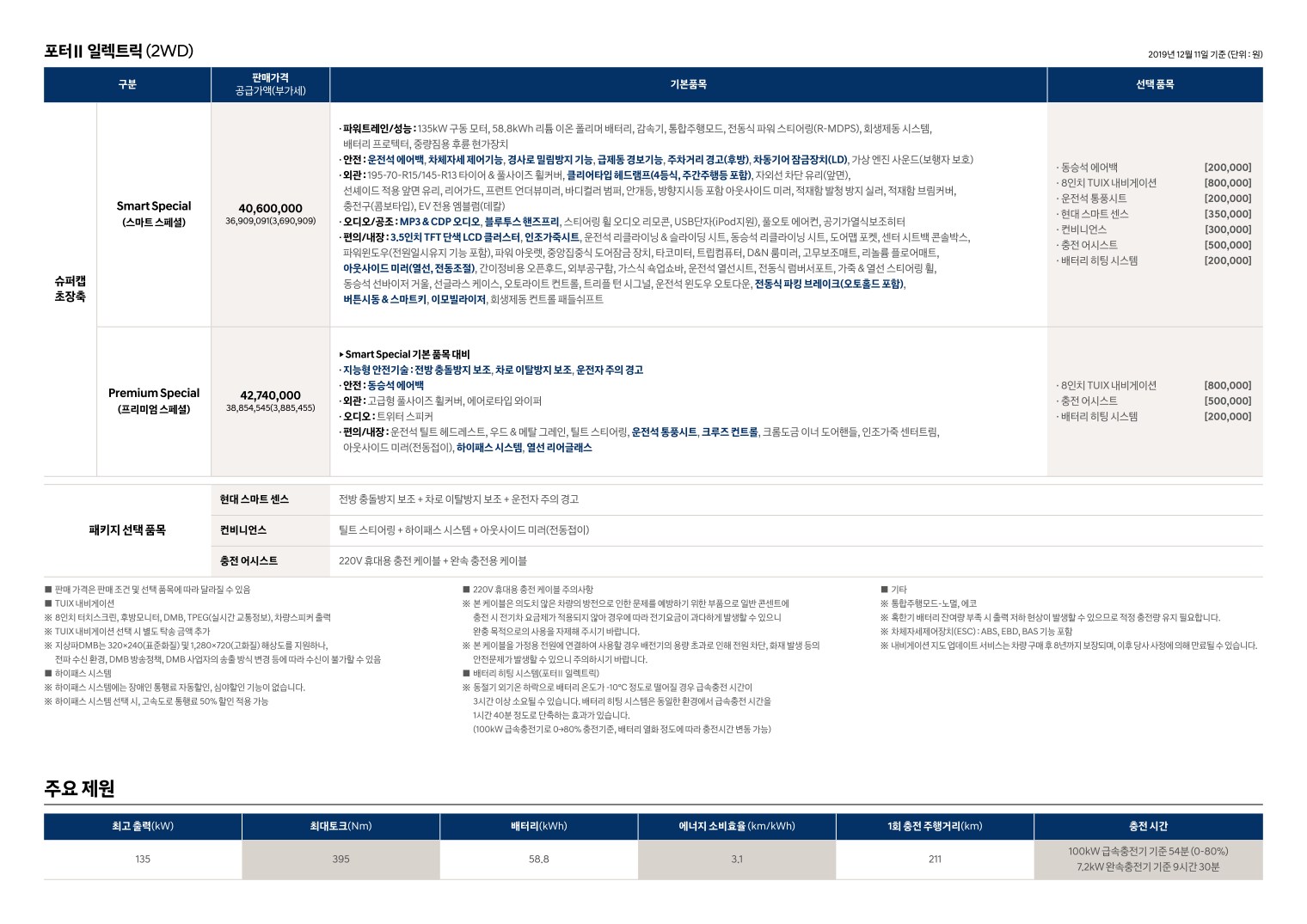 2019 현대 포터전기차 카탈로그 이미지 - 2943368459_OERhdefj_porter2-electric-price_02.jpg