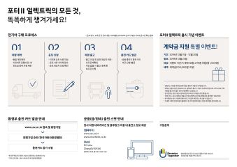 2019 현대 포터전기차 대표 이미지