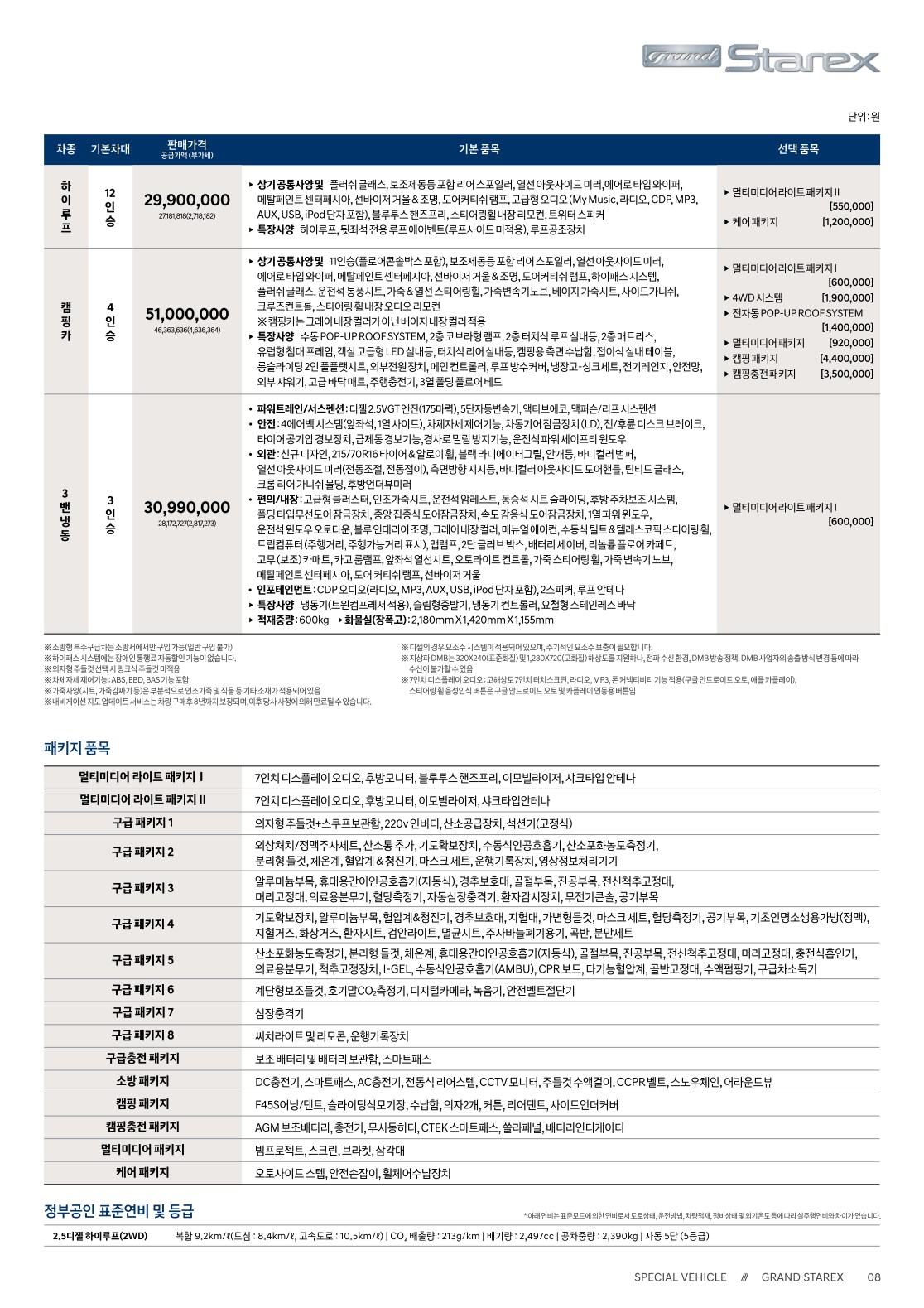 2020 현대 그랜드스타렉스특장차 카탈로그 이미지 - 2943368459_RcESshOf_grandstarex-special-vehicle-price_02.jpg