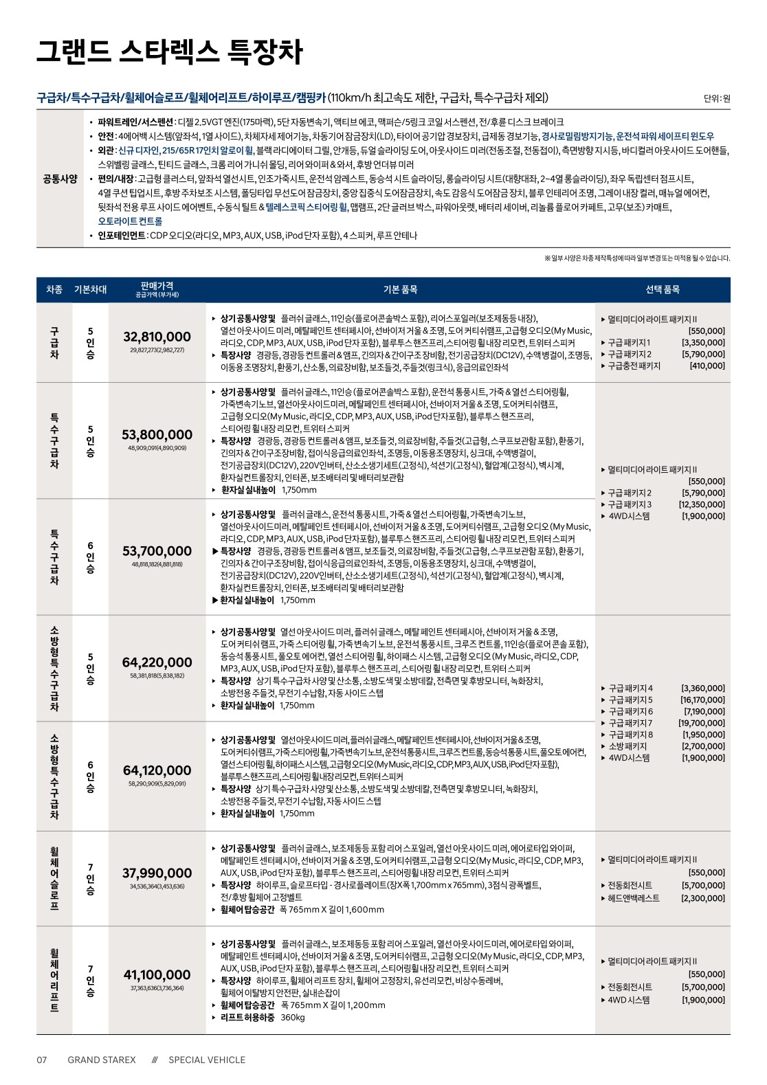 2020 현대 그랜드스타렉스특장차 카탈로그 이미지 - 2943368459_UcIgWfhl_grandstarex-special-vehicle-price_01.jpg
