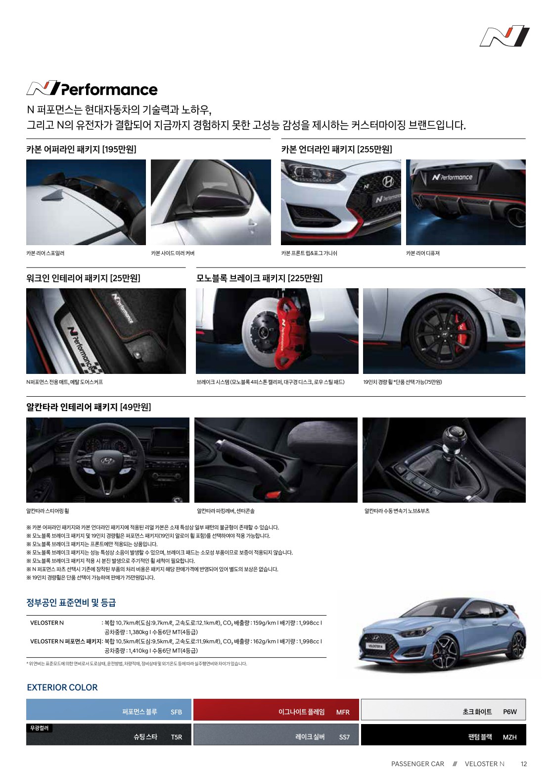 2020 현대 벨로스터N 카탈로그 이미지 - 2943368459_fgvjVJnI_veloster-n-price_02.jpg