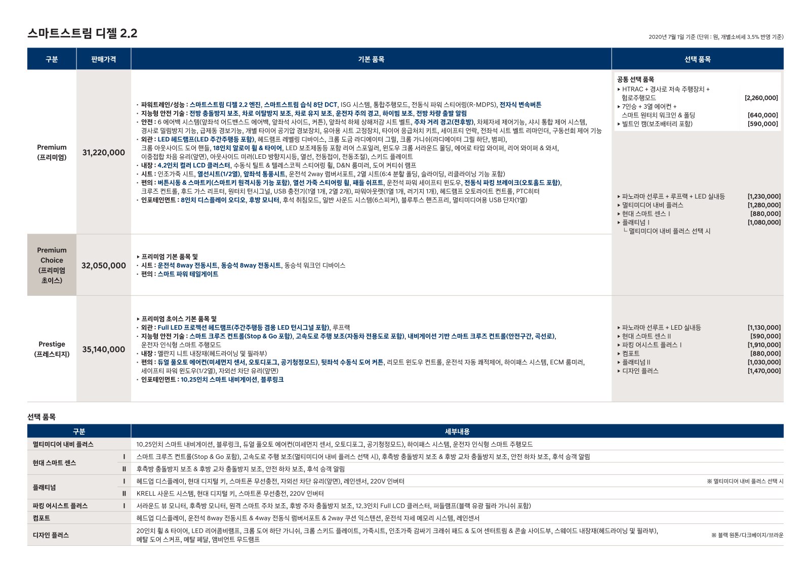 2020 현대 싼타페 카탈로그 이미지 - 988726878_uw1qr4DQ__contents_repn-car_catalog_santafe-price_02.jpg