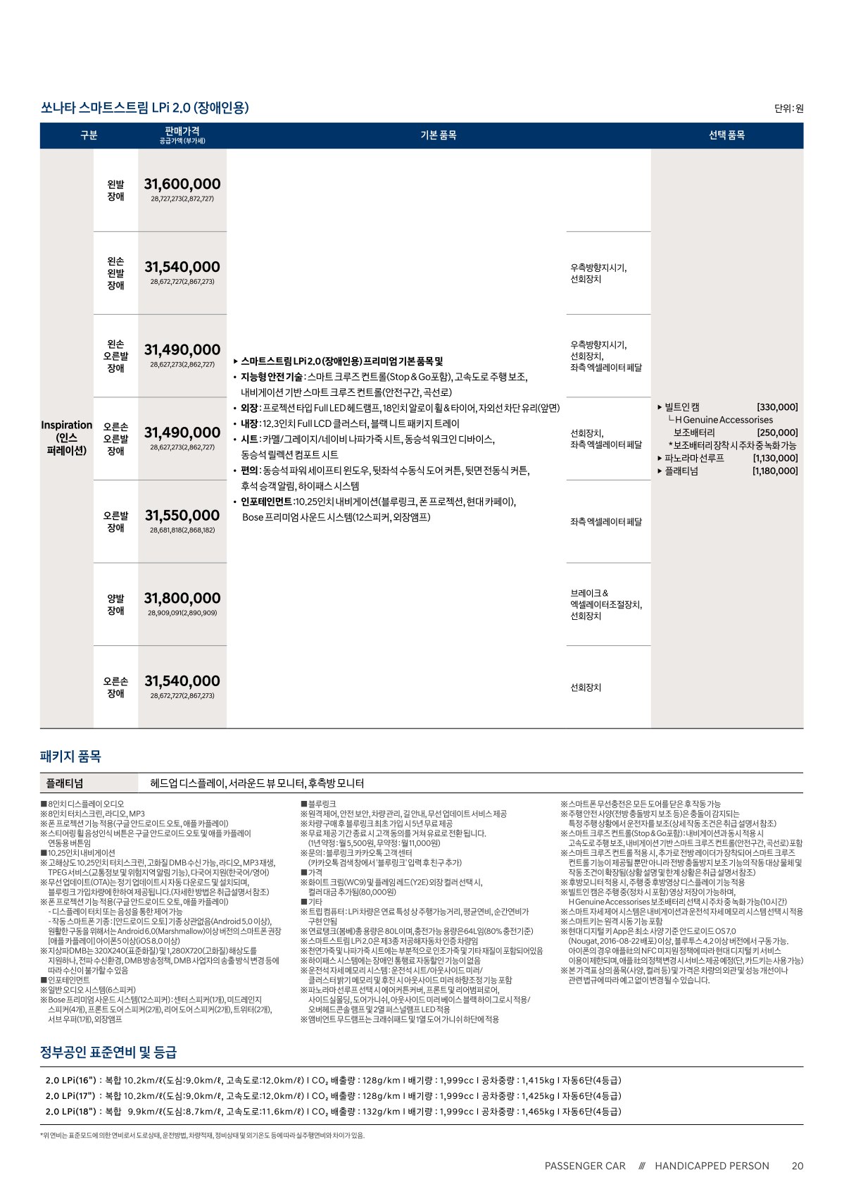 2020 현대 쏘나타N라인&쏘나타 카탈로그 이미지 - 988726878_qtJsnvRb__contents_repn-car_catalog_sonata-price_09.jpg