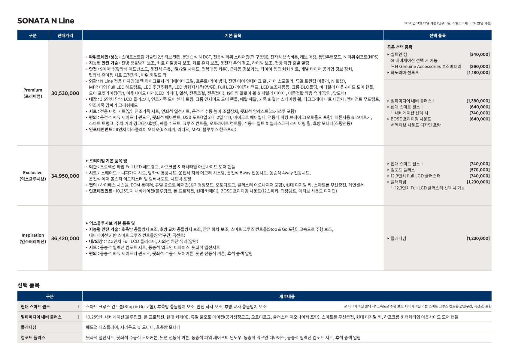 2020 현대 쏘나타N라인&쏘나타 카탈로그 이미지 - 988726878_t9Fm8UL7__contents_repn-car_catalog_sonata-n-line-price_02.jpg
