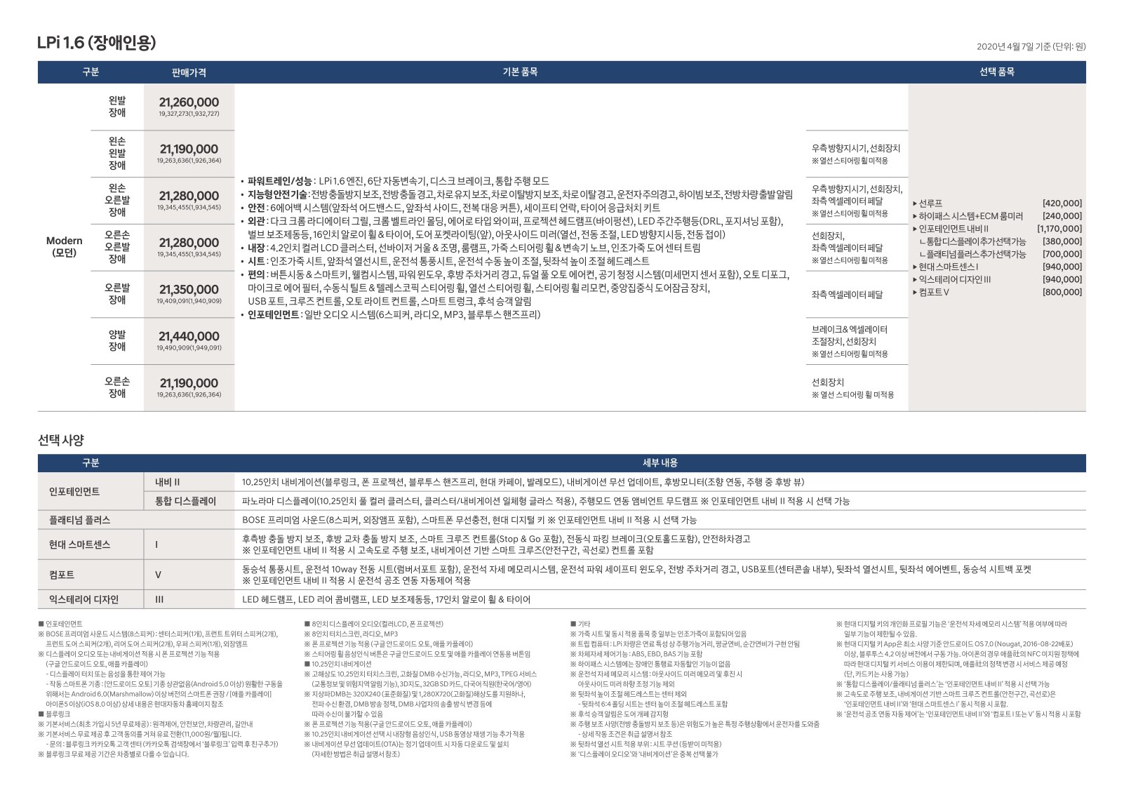 2020 현대 아반떼 카탈로그 이미지 - 2943368459_Sku1dftl__contents_repn-car_catalog_avante-price_05.jpg