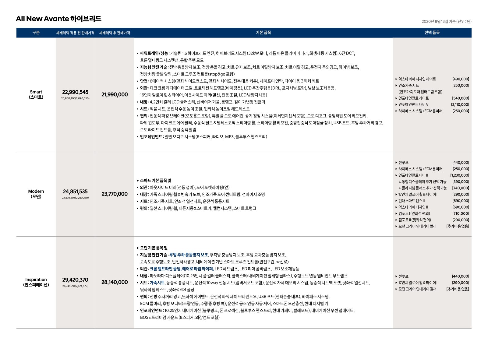 2020 현대 아반떼하이브리드 카탈로그 이미지 - 988726878_ZJ6UazEj__contents_repn-car_catalog_avante-hybrid-price_02.jpg