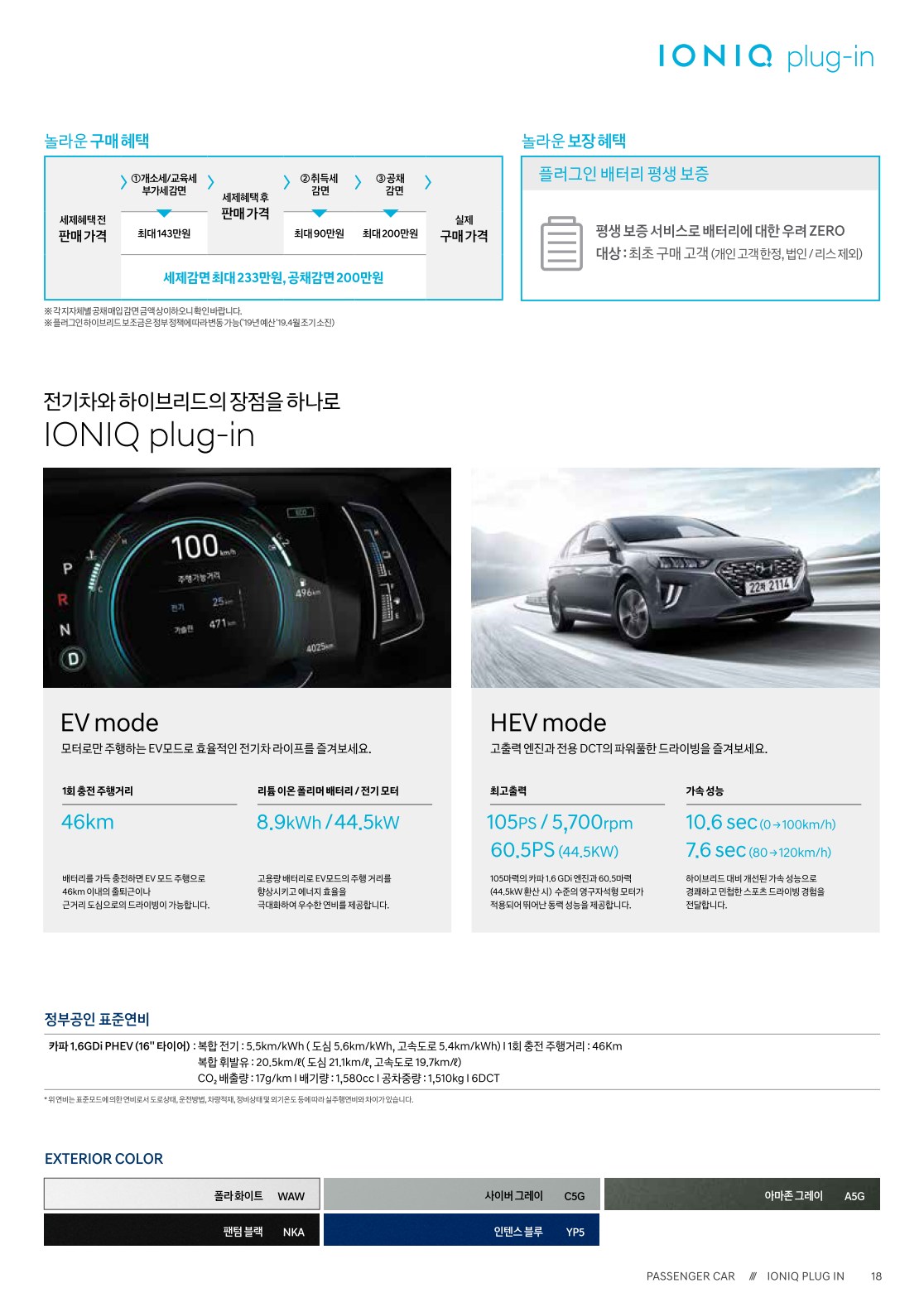 2020 현대 아이오닉,아이오닉플러그인,아이오닉일렉트릭 카탈로그 이미지 - 2943368459_Gk6b2rPM_ioniq-plug-in-price_02.jpg