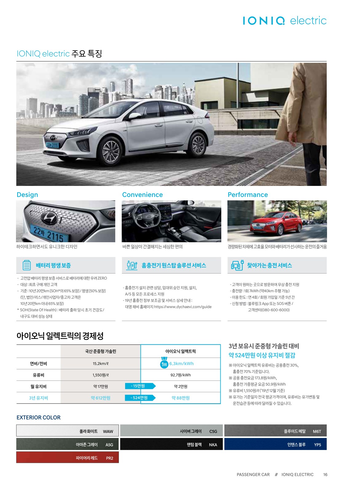 2020 현대 아이오닉,아이오닉플러그인,아이오닉일렉트릭 카탈로그 이미지 - 2943368459_m4D23c9A_ioniq-electric-price_02.jpg