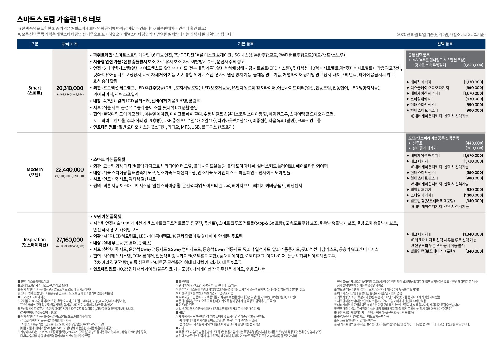 2020 현대 코나 카탈로그 이미지 - 988726878_0lXzZuU9__contents_repn-car_catalog_kona-price_02.jpg