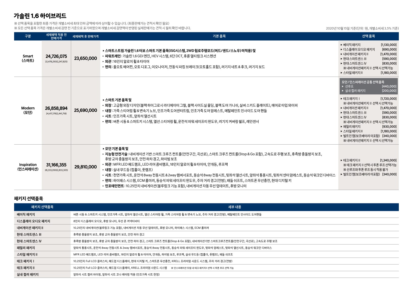 2020 현대 코나 카탈로그 이미지 - 988726878_K256BQXJ__contents_repn-car_catalog_kona-price_04.jpg