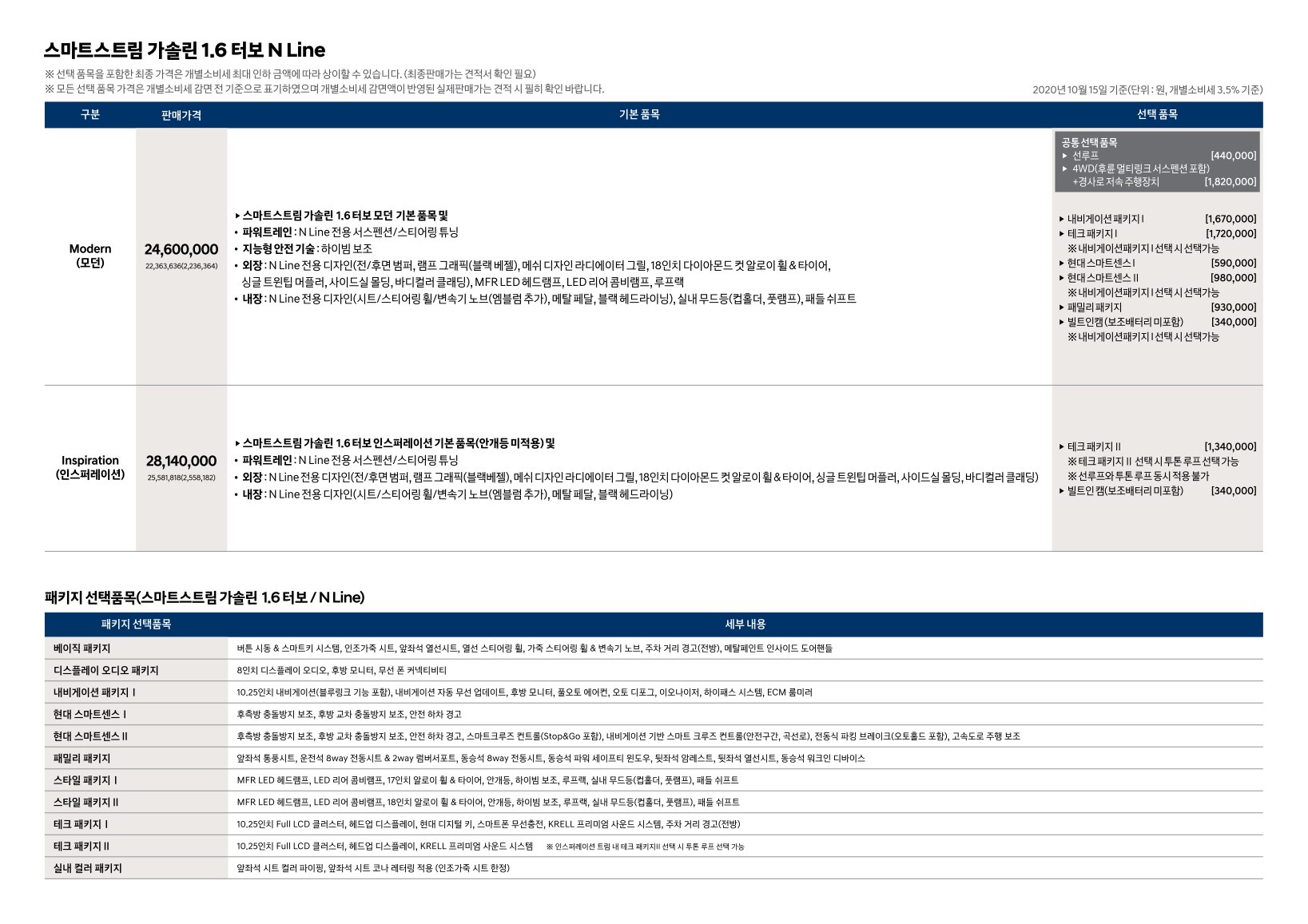 2020 현대 코나 카탈로그 이미지 - 988726878_YPDOtm4Q__contents_repn-car_catalog_kona-price_03.jpg