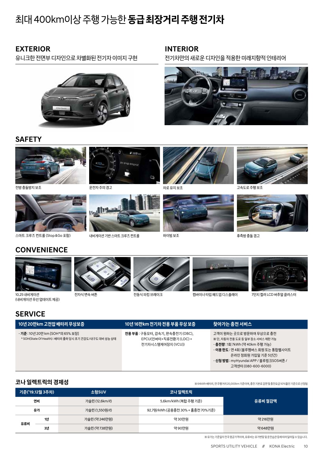2020 현대 코나일렉트릭 카탈로그 이미지 - 2943368459_9dvEj74U_kona-electric-price_02.jpg