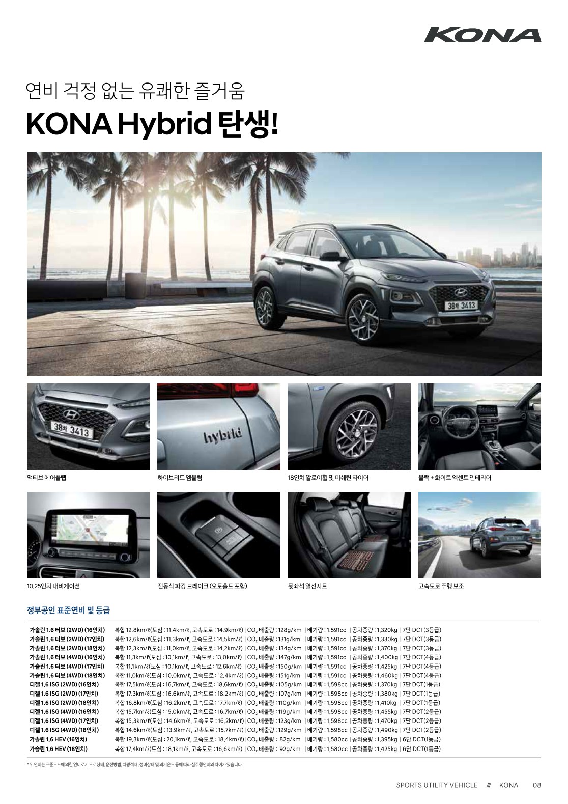 2020 현대 코나,코나하이브리드,코나일렉트릭 카탈로그 이미지 - 2943368459_oiHl30GL_kona-price_03.jpg