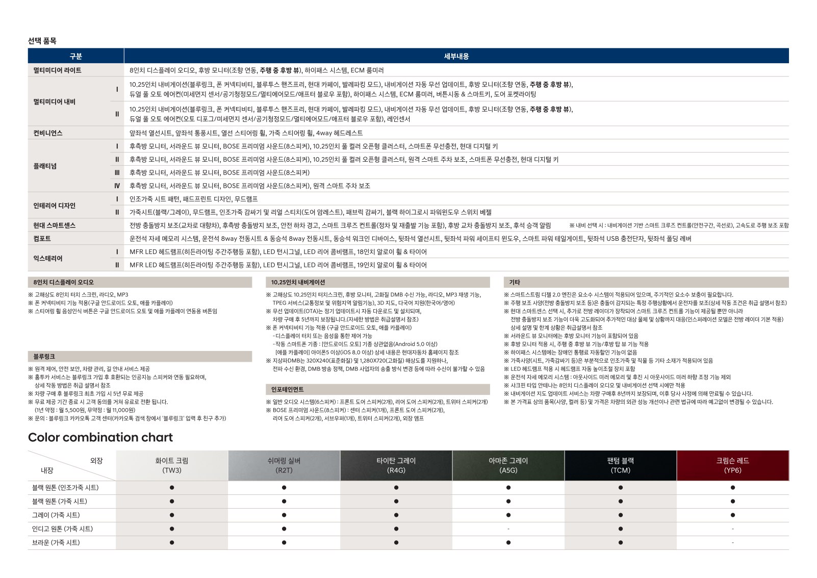 2020 현대 투싼 카탈로그 이미지 - 988726878_Z0NVmeys__contents_repn-car_catalog_tucson-price_03.jpg
