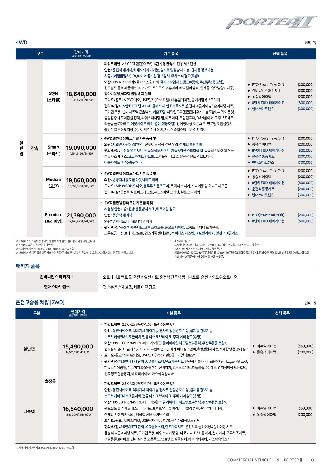 2020 현대 포터 카탈로그 이미지 - 2943368459_8yfkvT2X_porter2-price_04.jpg