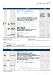 2020 현대 포터 카탈로그 이미지