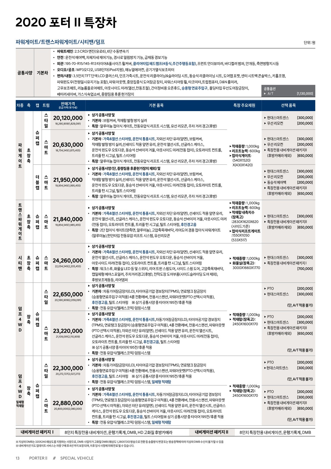 2020 현대 포터특장차 카탈로그 이미지 - 2943368459_5Qa3chyE_porter2-special-vehicle-price_05.jpg
