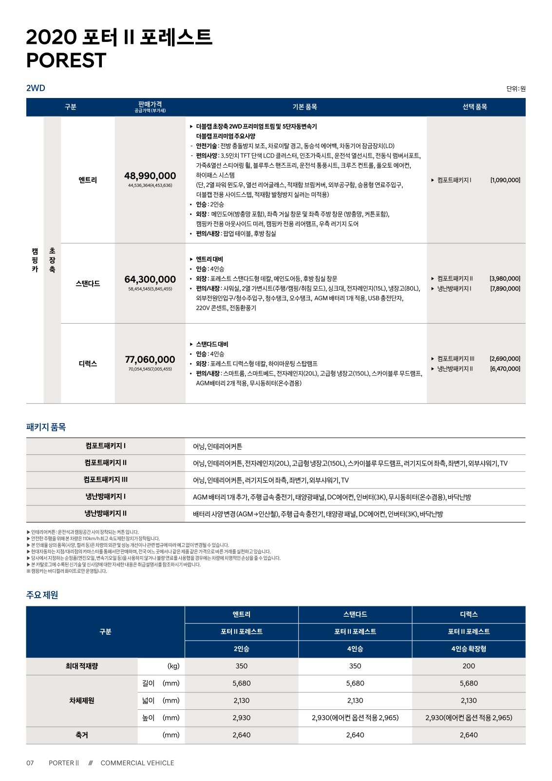 2020 현대 포터포레스트 카탈로그 이미지 - 988726878_OBRdTJGb__contents_repn-car_catalog_porest-price_01.jpg
