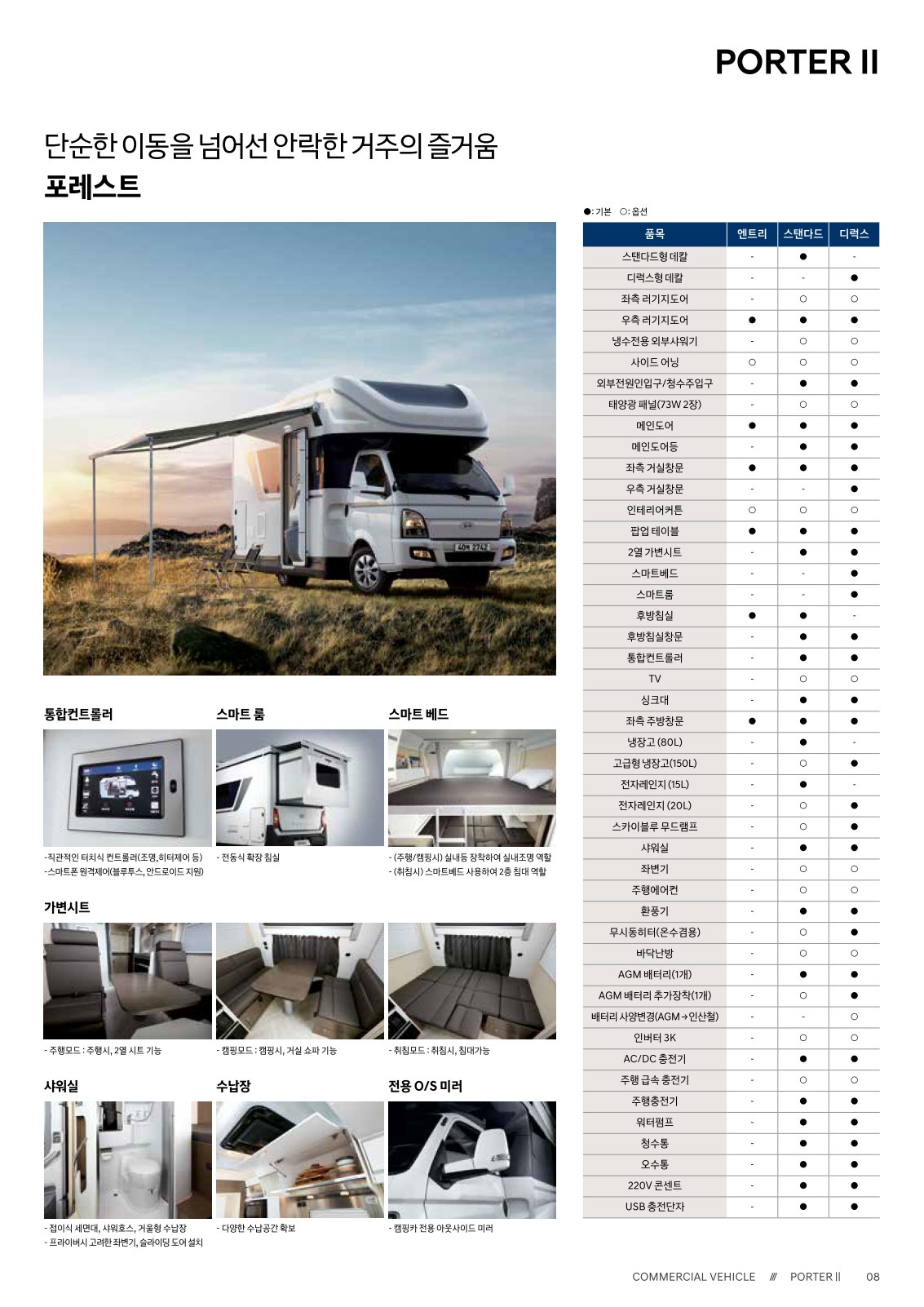 2020 현대 포터포레스트 카탈로그 이미지 - 988726878_xkWd2n89__contents_repn-car_catalog_porest-price_02.jpg