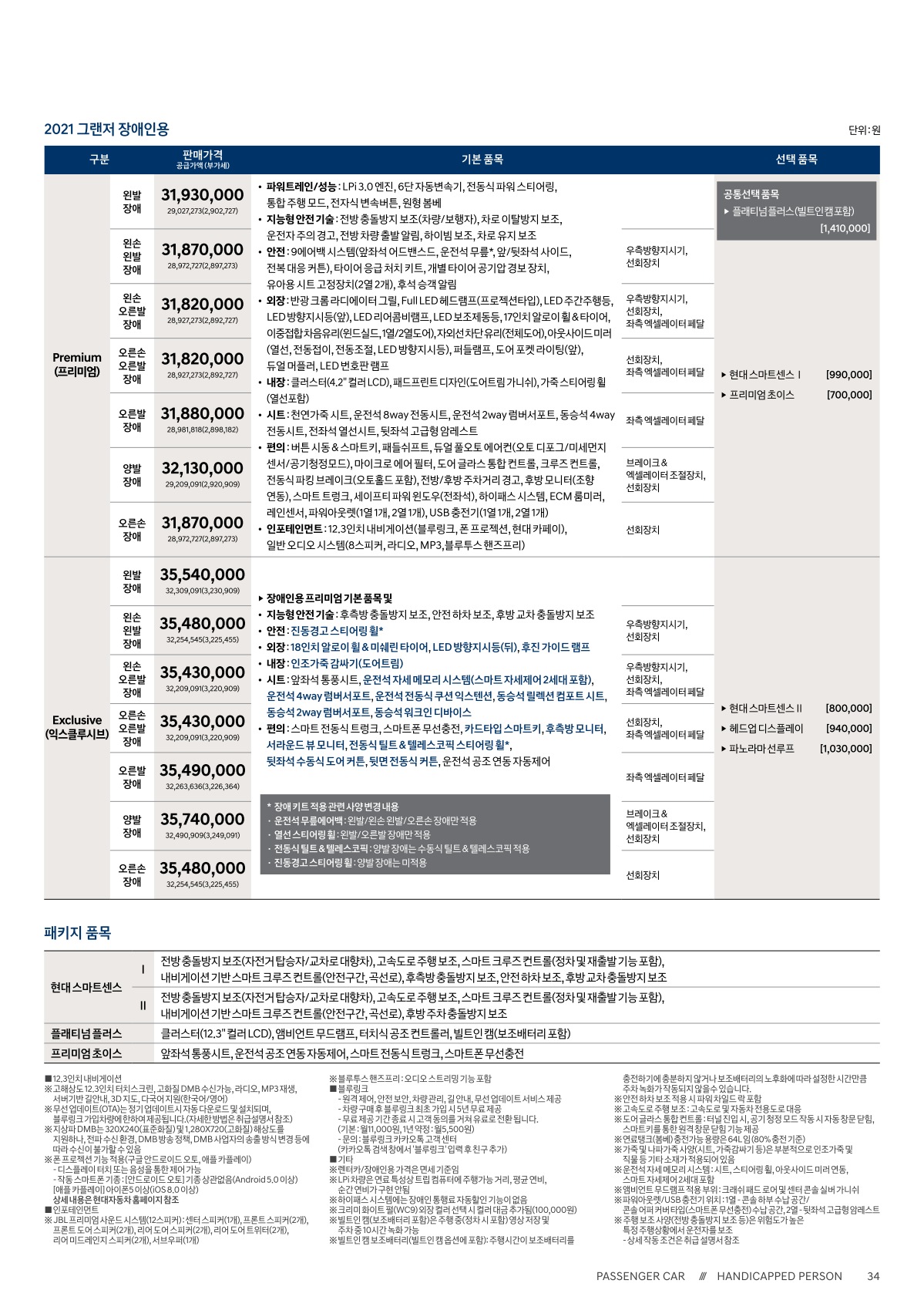 2021 현대 그랜저 카탈로그 이미지 - 661738013_HbmXGsiR_grandeur-price_05.jpg