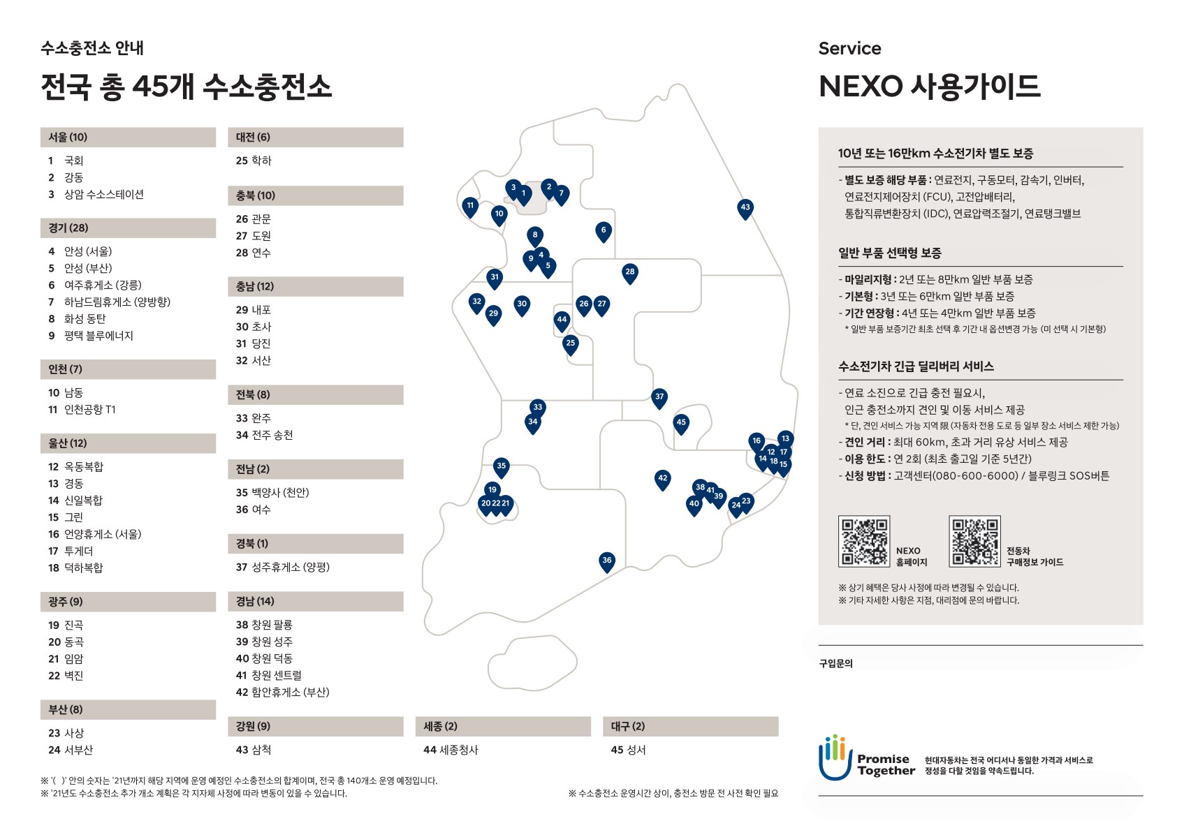 2021 현대 넥쏘 카탈로그 이미지 - 1982063480_COkc8RMd_nexo-price_04.jpg