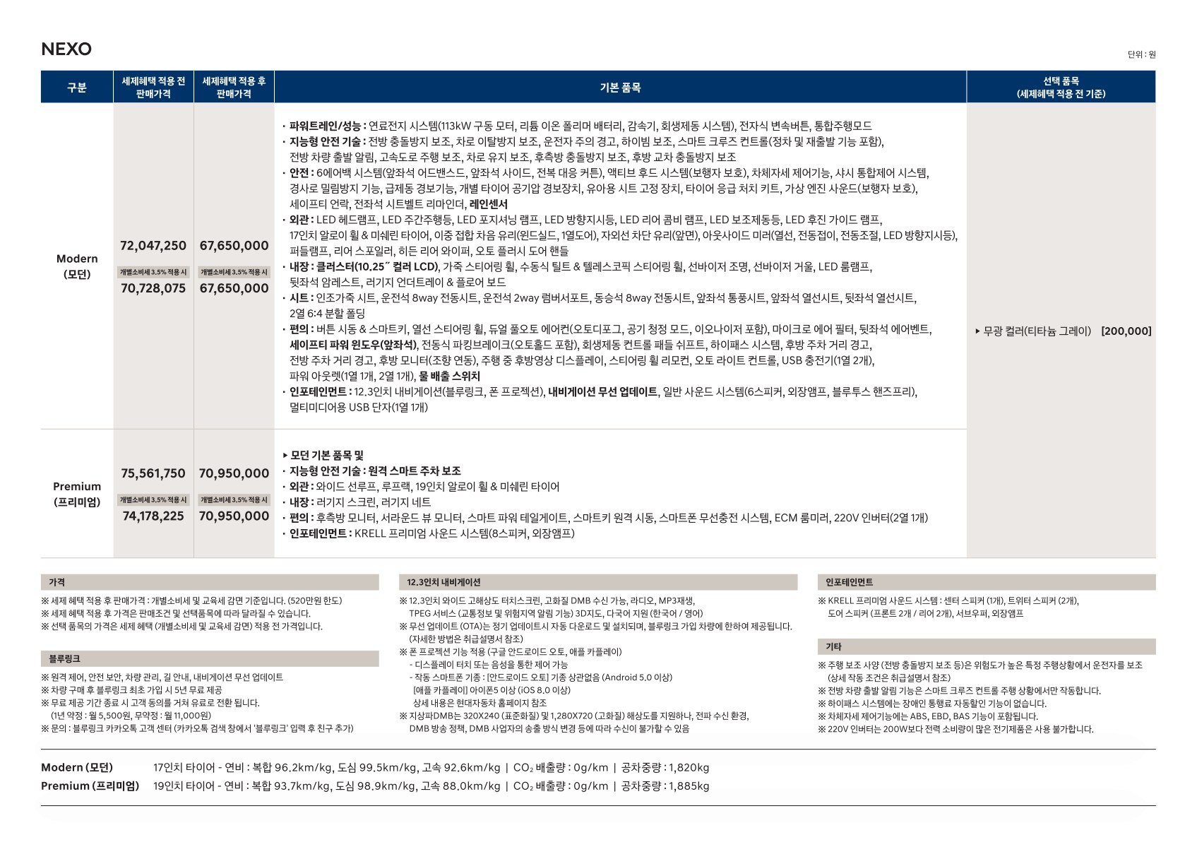 2021 현대 넥쏘 카탈로그 이미지 - 1982063480_ZyU2Dqbm_nexo-price_02.jpg