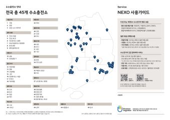 2021 현대 넥쏘 카탈로그 이미지