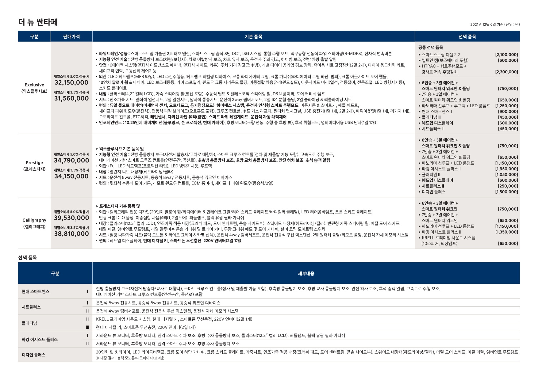 2021 현대 싼타페 카탈로그 이미지 - 33537711_5MYpJGdT_santafe-price_03.jpg