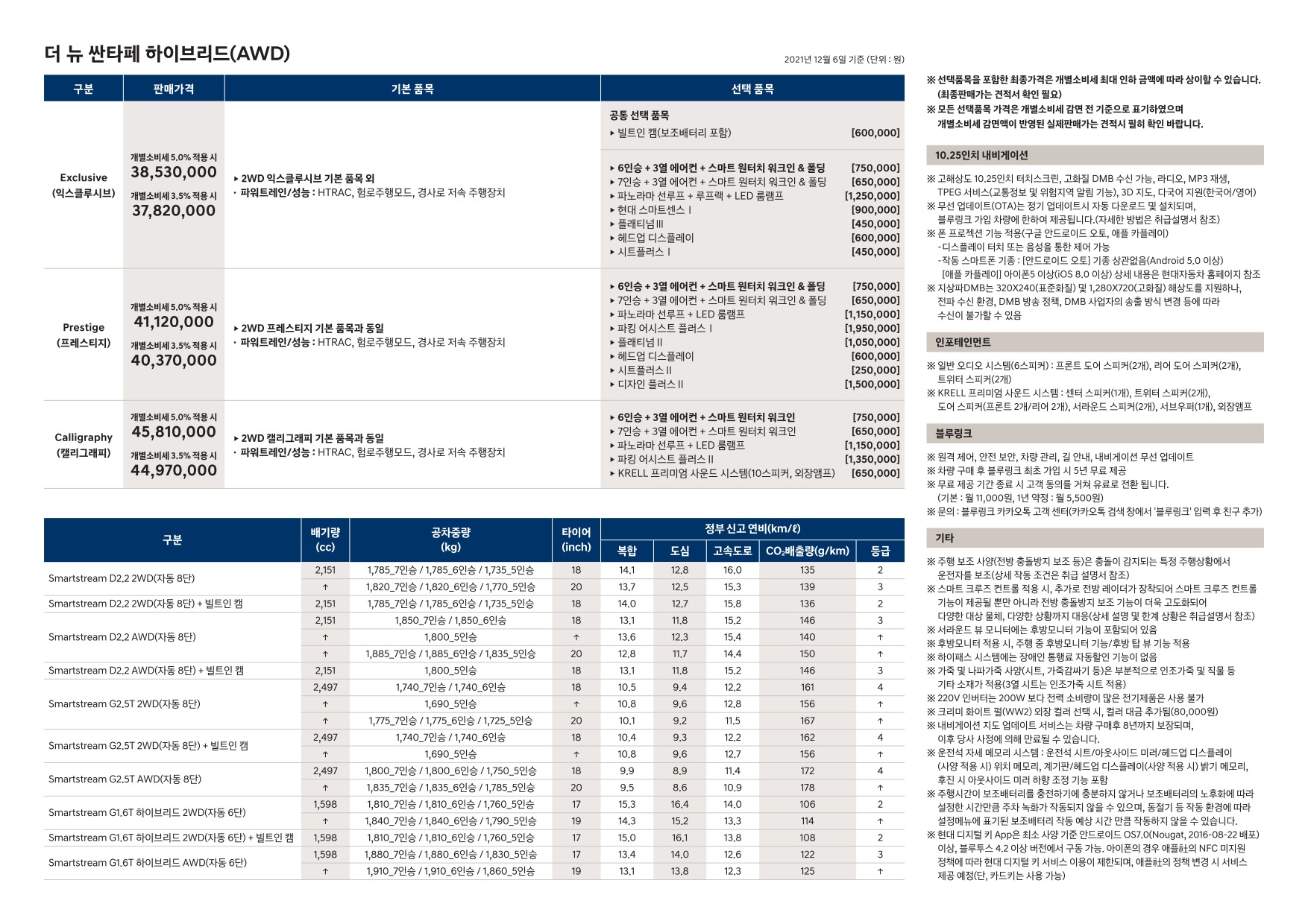 2021 현대 싼타페 카탈로그 이미지 - 33537711_alLEZBxv_santafe-price_05.jpg