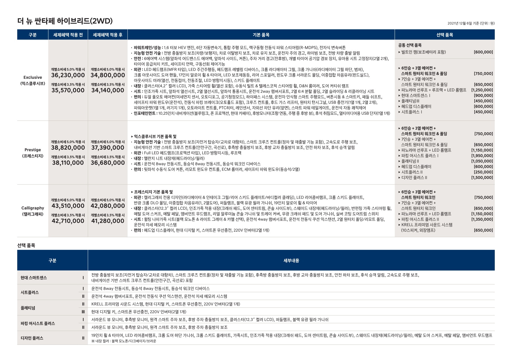 2021 현대 싼타페 카탈로그 이미지 - 33537711_geqhfzCO_santafe-price_04.jpg
