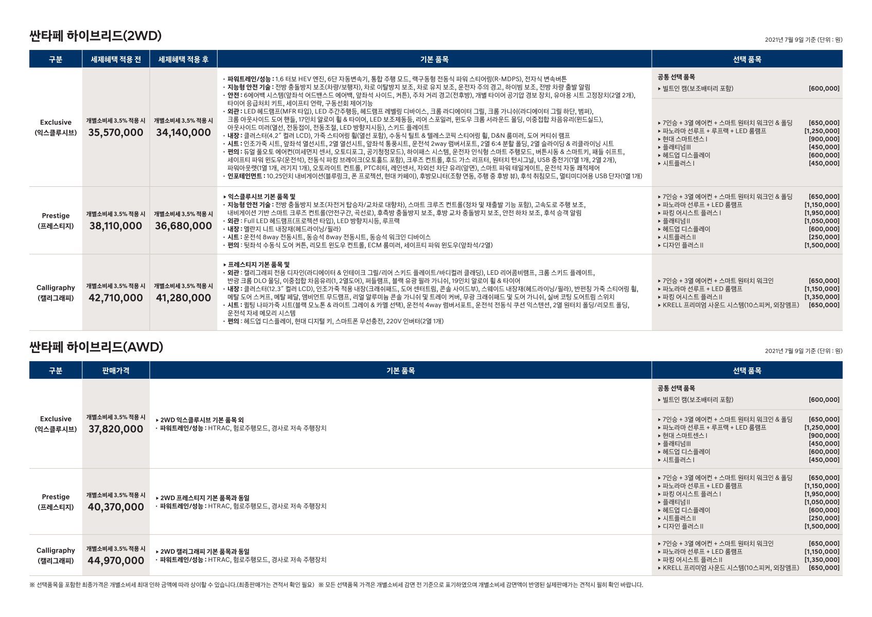 2021 현대 싼타페하이브리드 카탈로그 이미지 - 1982063480_lEsfNQh6_santafe-hybrid-price_02.jpg