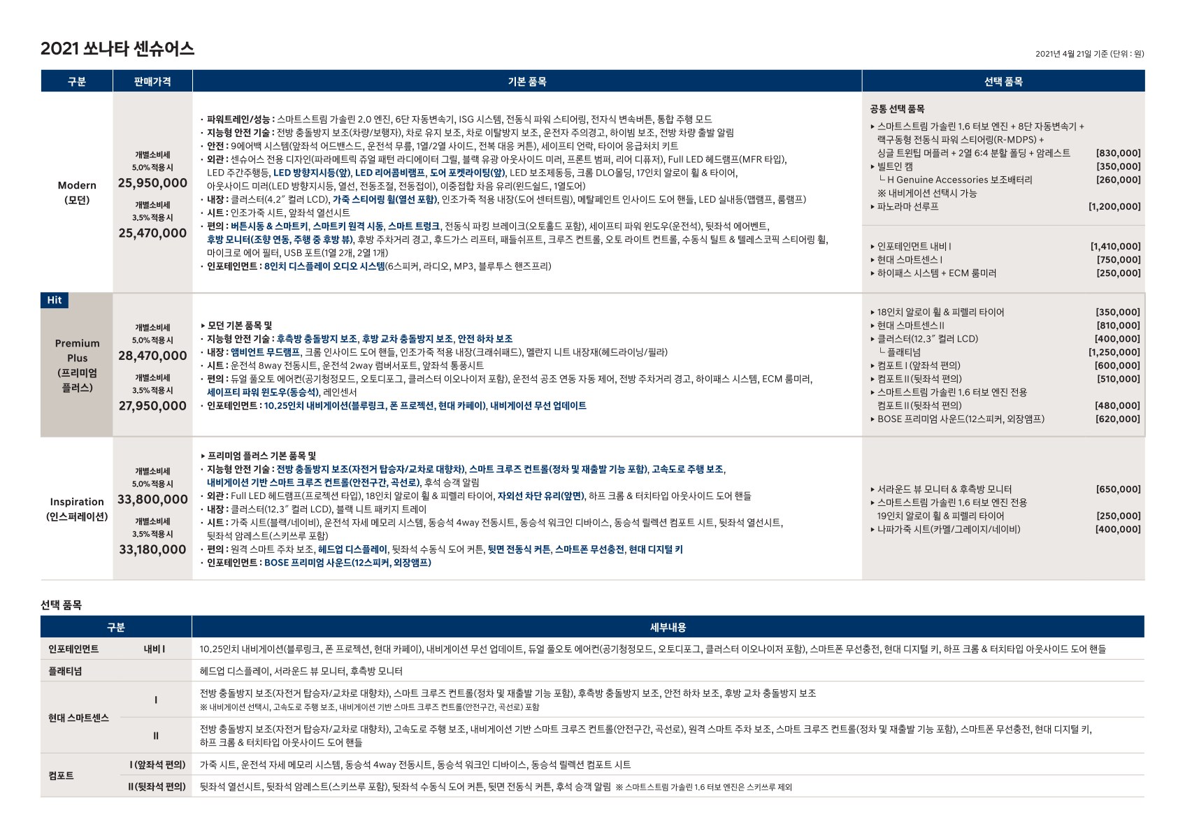 2021 현대 쏘나타 카탈로그 이미지 - 1982063480_h5XnD4Zz_sonata-price_02.jpg