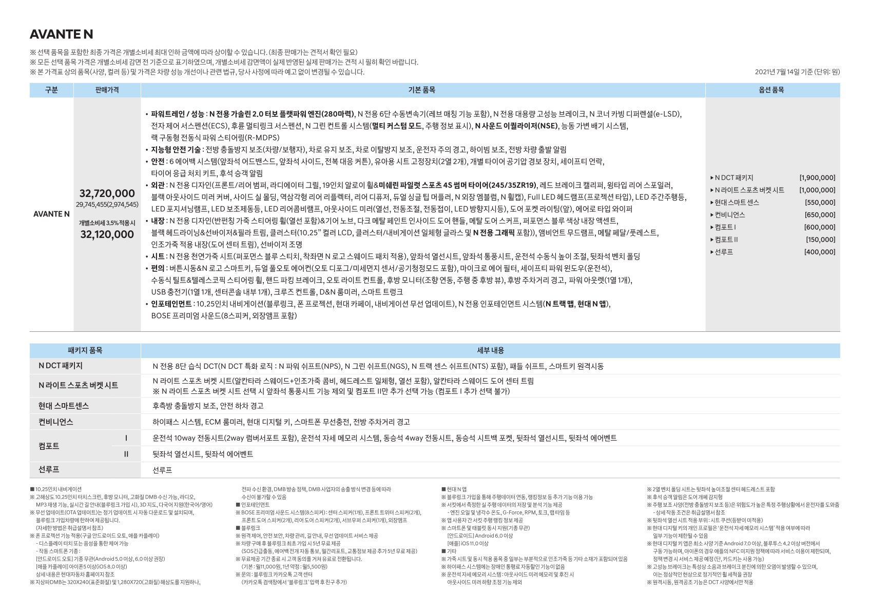 2021 현대 아반떼N 카탈로그 이미지 - 1982063480_xdG5QsLa_avante-n-price_02.jpg