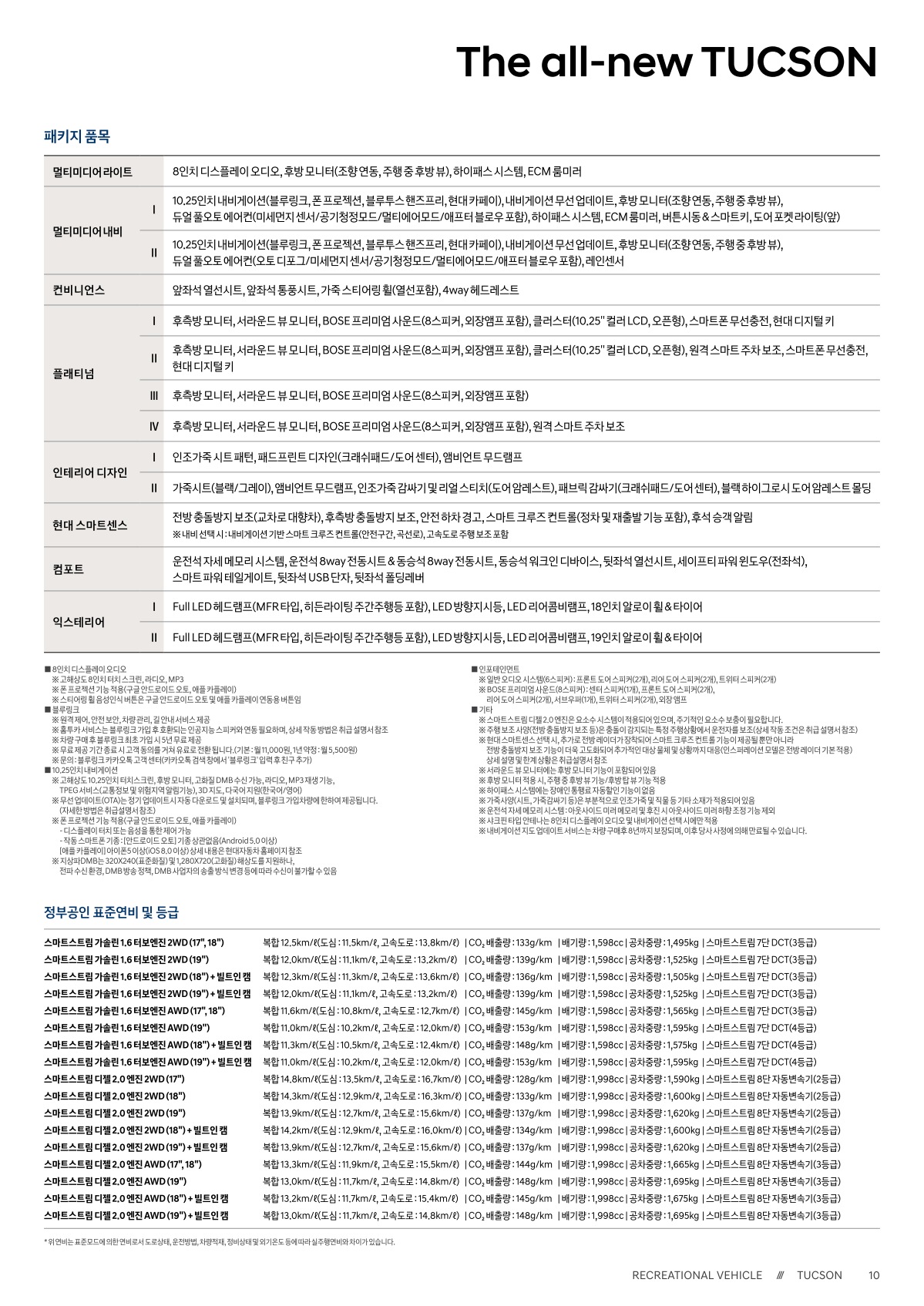 2021 현대 투싼/투싼하이브리드/투싼N라인 카탈로그 이미지 - 661738013_Ge7qRdHh_tucson-price_02.jpg