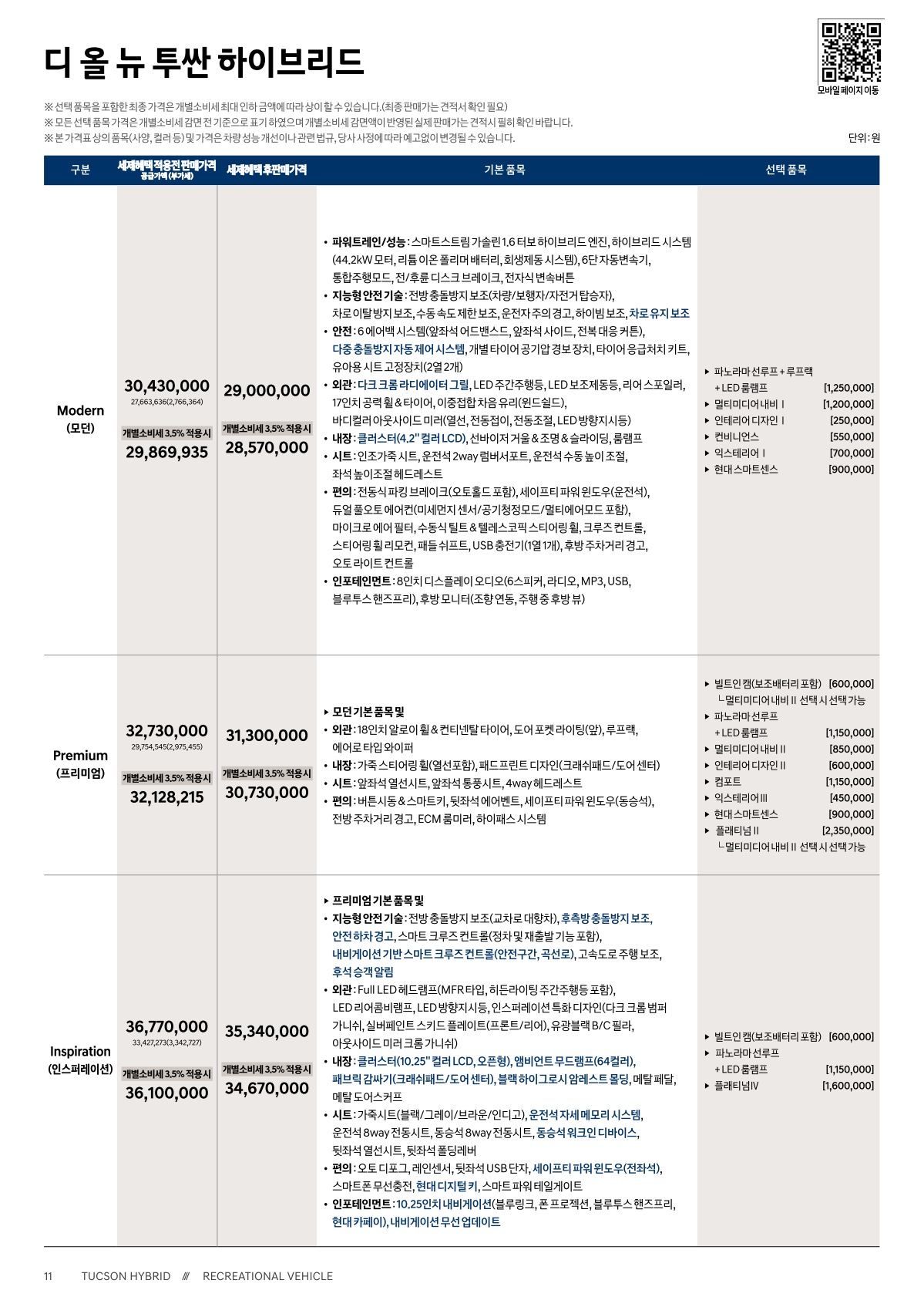 2021 현대 투싼/투싼하이브리드/투싼N라인 카탈로그 이미지 - 661738013_e53lFDvN_tucson-hybrid-price_01.jpg