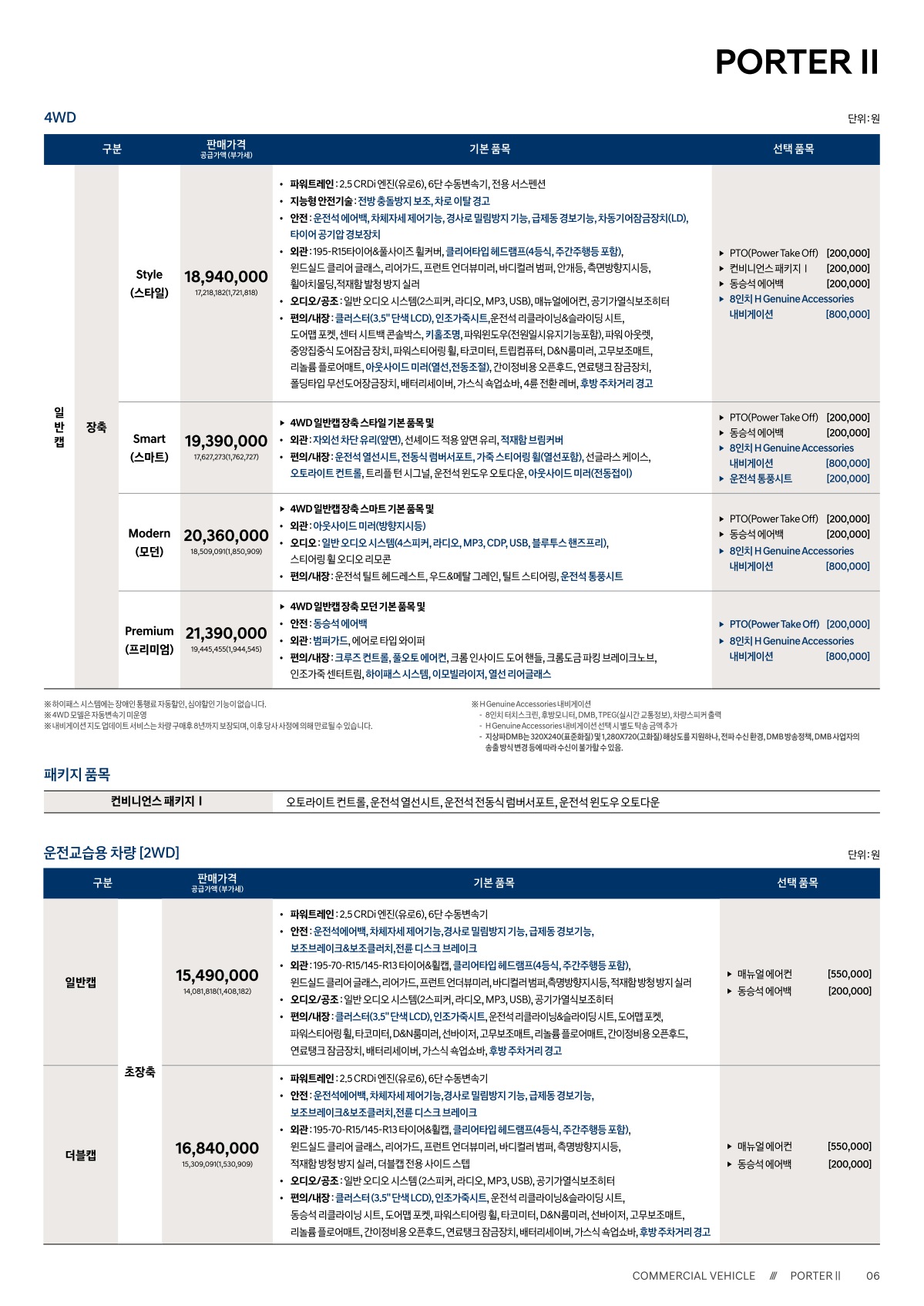 2021 현대 포터 카탈로그 이미지 - 661738013_5nXGqwB4_porter2-price_04.jpg