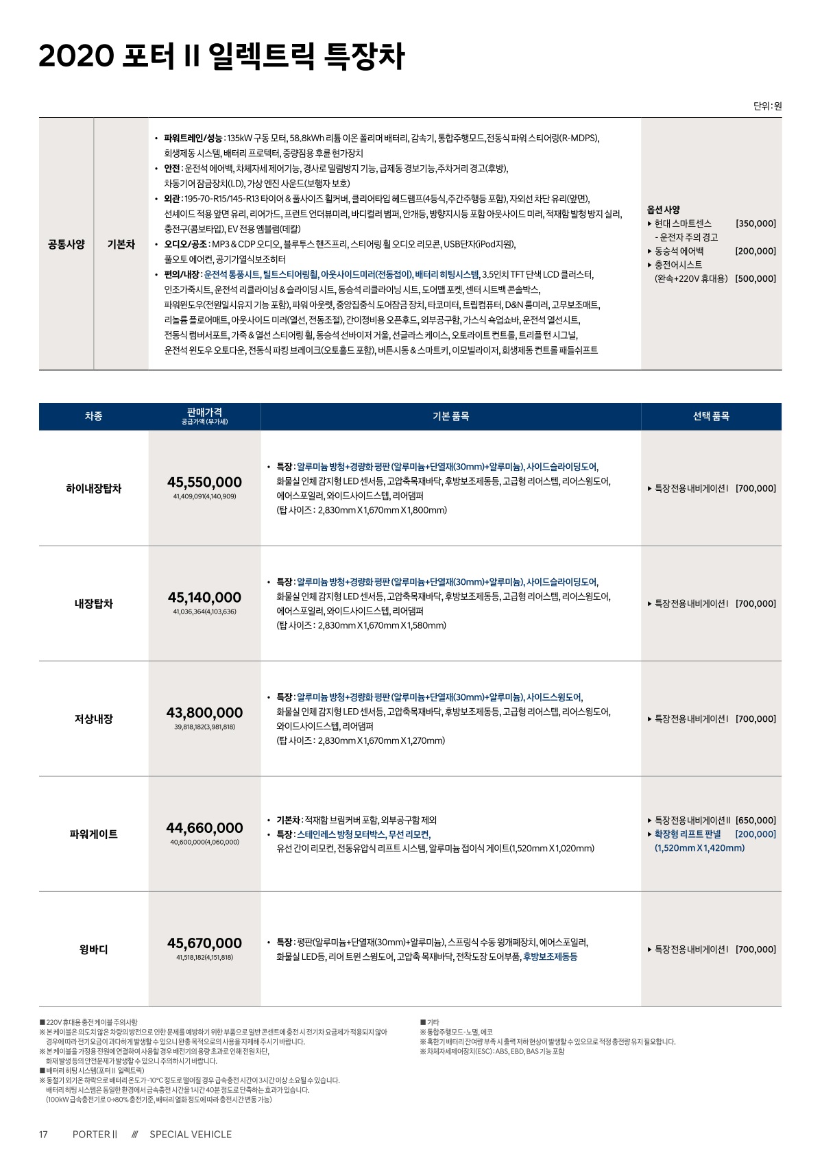 2021 현대 포터일렉트릭특장차 카탈로그 이미지 - 661738013_f7nvSyse_porter2-electric-special-price_01.jpg