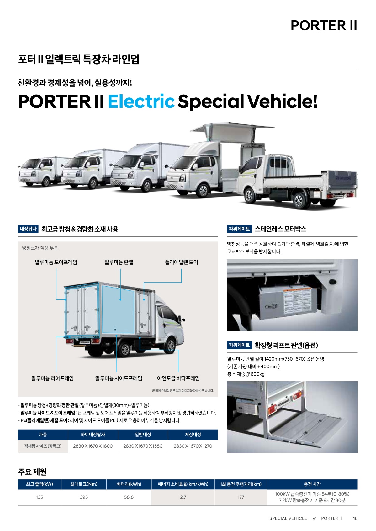 2021 현대 포터일렉트릭특장차 카탈로그 이미지 - 661738013_mY2Jc3Gy_porter2-electric-special-price_02.jpg