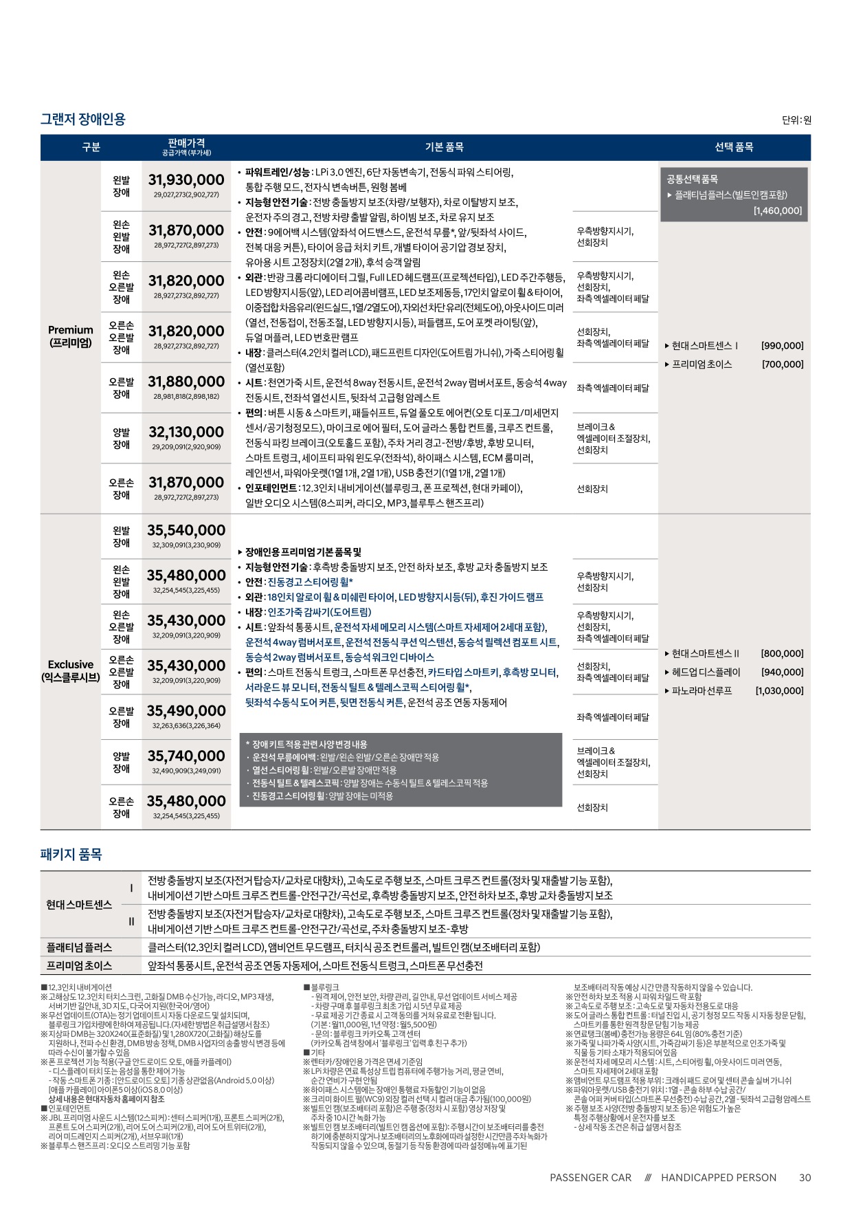 2022 현대 그랜저및그랜저하이브리드 카탈로그 이미지 - 33537711_WiT7j0nZ_grandeur-price_04.jpg