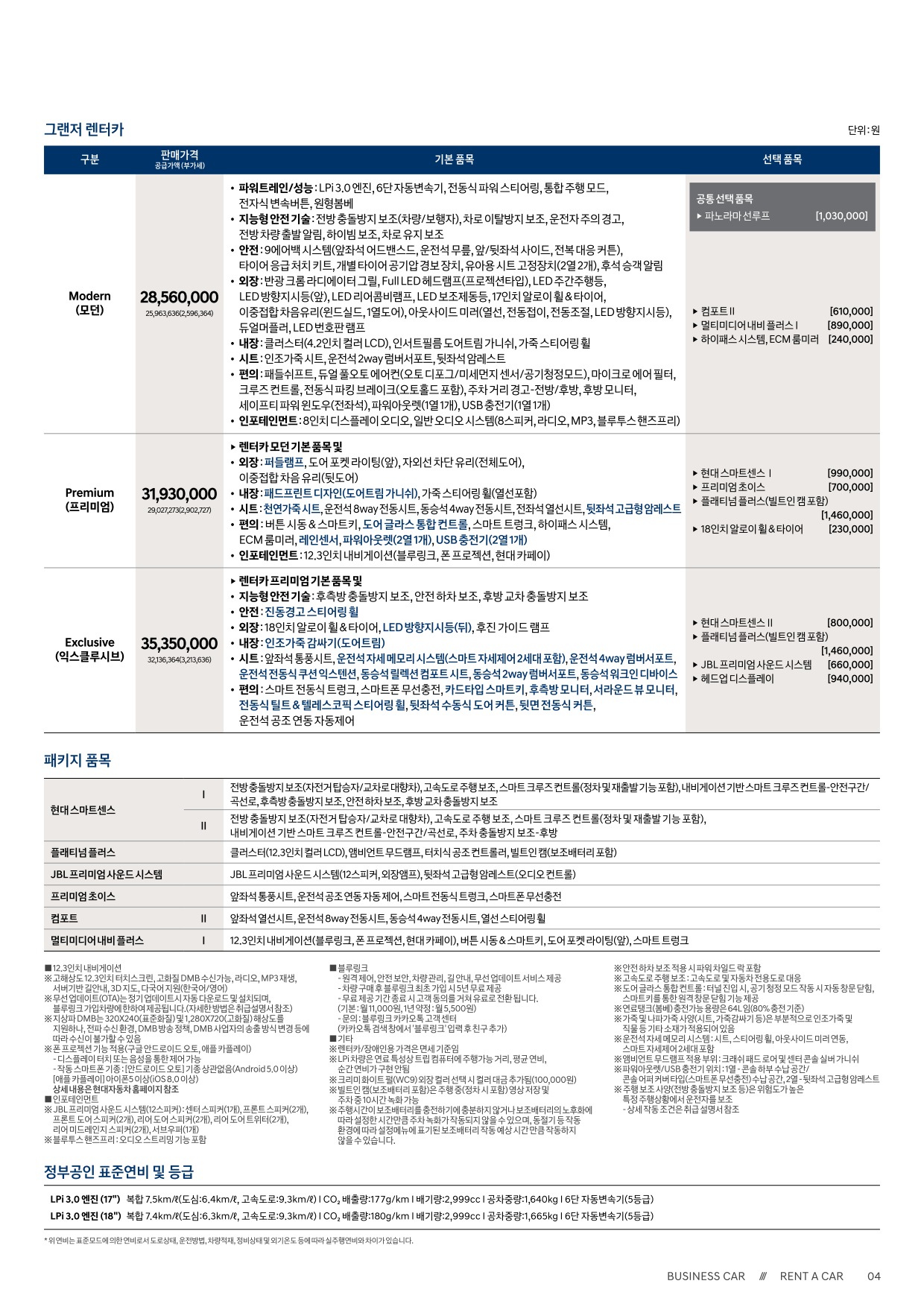 2022 현대 그랜저및그랜저하이브리드 카탈로그 이미지 - 33537711_vdQJFLW7_grandeur-price_05.jpg