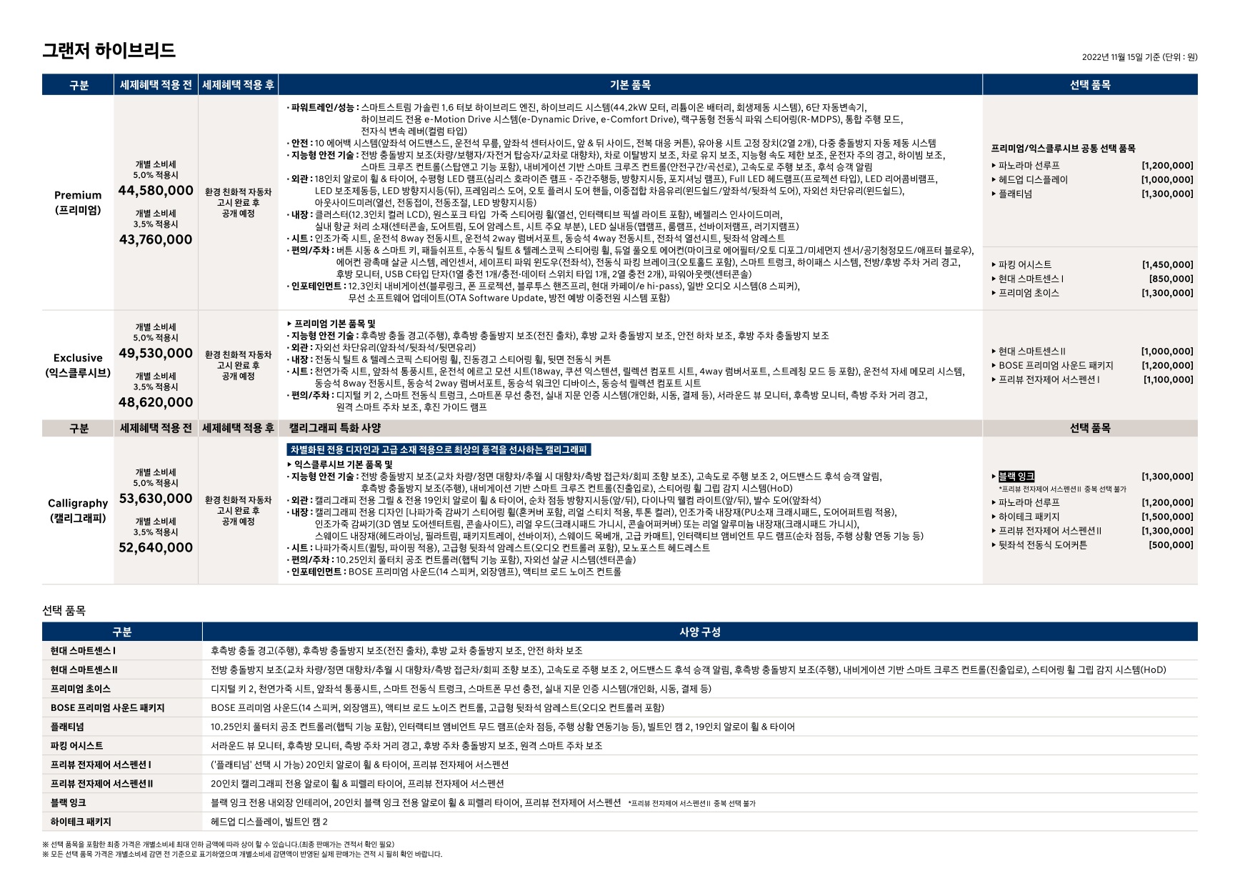 2022 현대 그랜저 카탈로그 이미지 - 661738185_i16Kj3MH_the-new-grandeur-hybrid-price_02.jpg