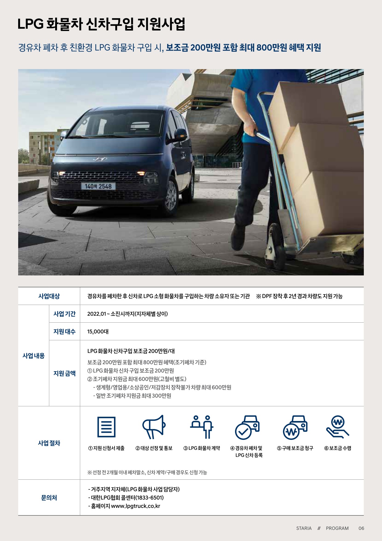 2022 현대 스타리아 카탈로그 이미지 - 33537711_t1P6jq5v_staria-price_04.jpg